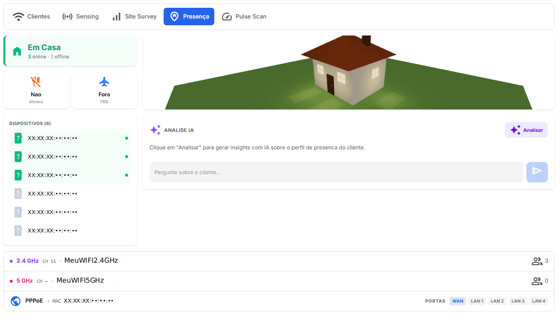 Aba Presenca com casa em 3D, perfil do cliente (em casa, almoco, FDS) e caixa de Analise IA